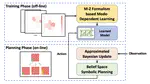 Mori-Zwanzig Approach for Belief Abstraction with Application to Belief Space Planning