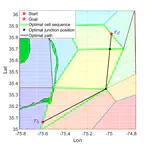 Bounded Cost Path Planning for Underwater Vehicles Assisted by a Time-Invariant Partitioned Flow Field Model